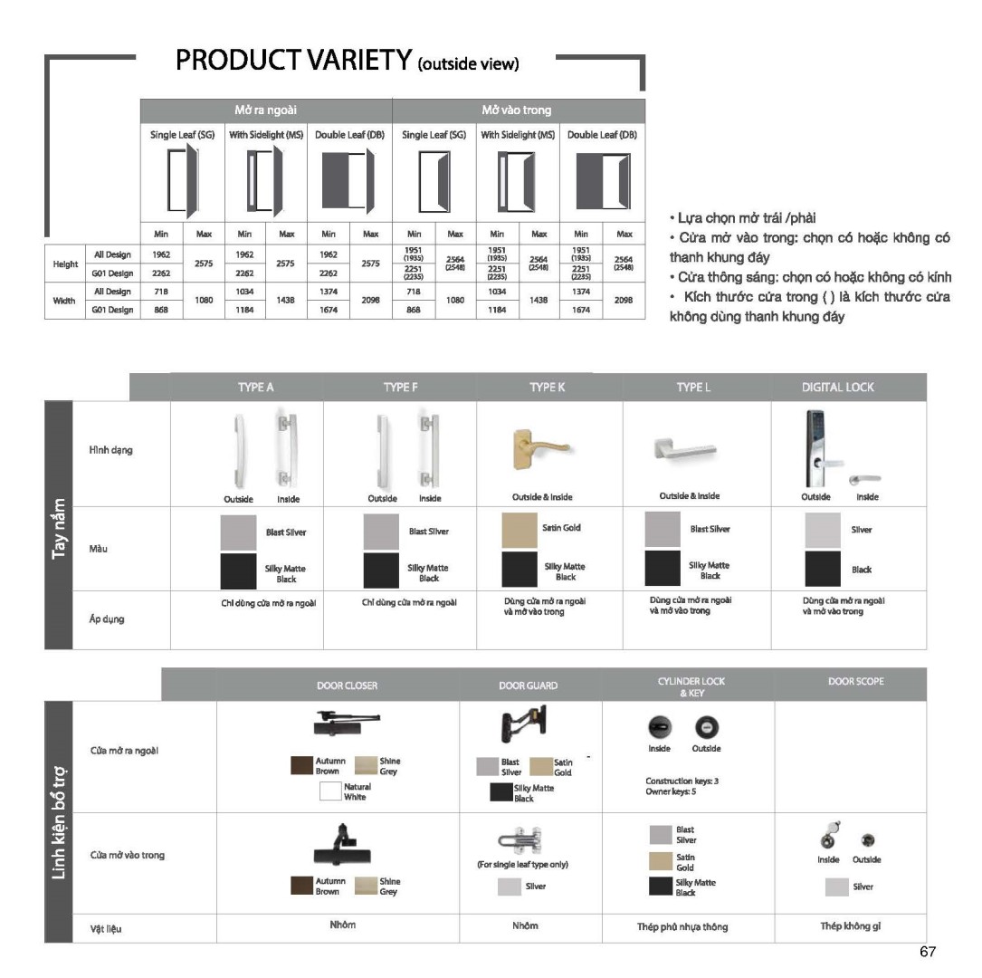 Tostem Catalog 2022 Page 34