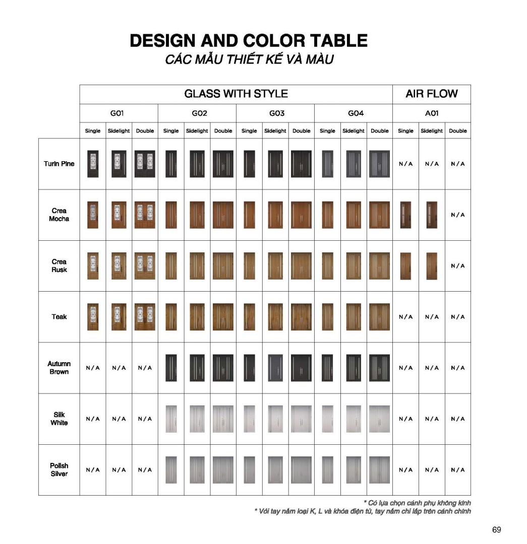 Tostem Catalog 2022 Page 35