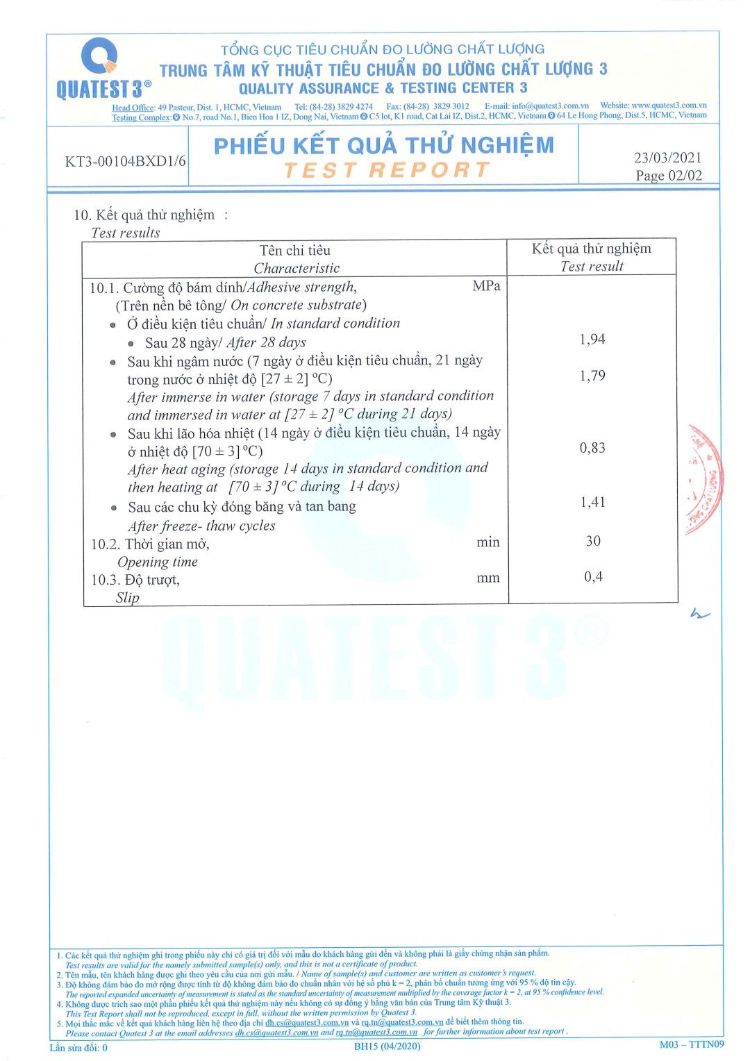 Mortar 2021 Test Report Page 2