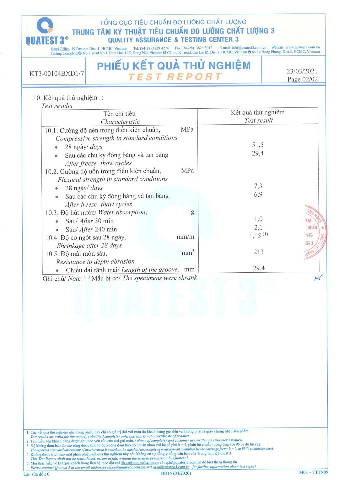 Mortar 2021 Test Report Page 4