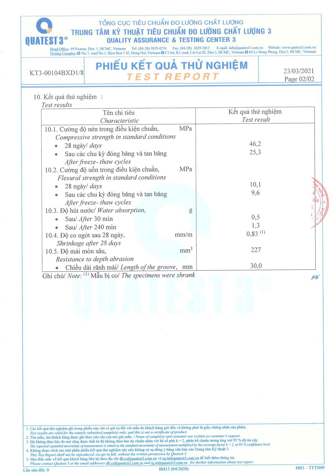 Mortar 2021 Test Report Page 6