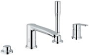 GROHE EUROSTYLE COSMOPOLITAN (THIẾT KẾ ĐẶC TRƯNG THỂ HIỆN PHONG CÁCH CÁ NHÂN)