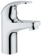 GROHE BAUCURVE (ĐIỂM NHẤN CHO KHÔNG GIAN ĐƯƠNG ĐẠI)