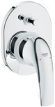 GROHE BAUCURVE (ĐIỂM NHẤN CHO KHÔNG GIAN ĐƯƠNG ĐẠI)