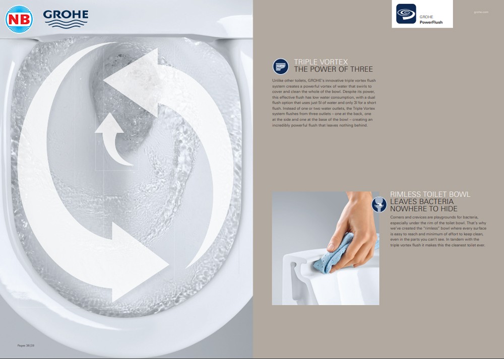 Cong Nghe Grohe Triple Vortex